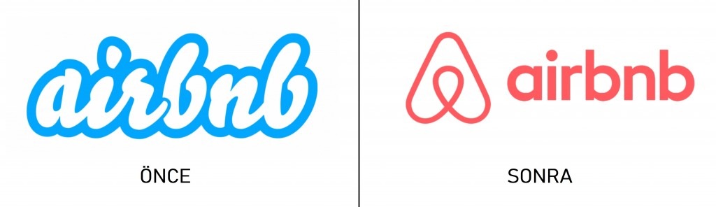 Airbnb logo before after