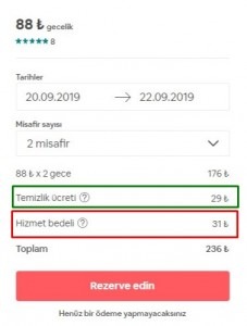 Airbnb Ödeme