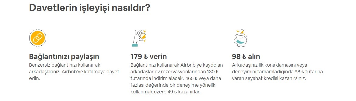 Airbnb hediye